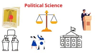 https://www.globalresearch.ca/wp-content/uploads/2024/01/political-science-400x225.jpeg