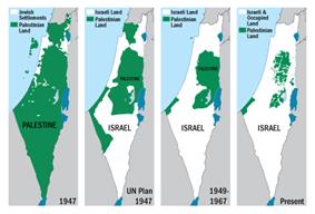 Palestinian Loss of Land 1947 to Present
