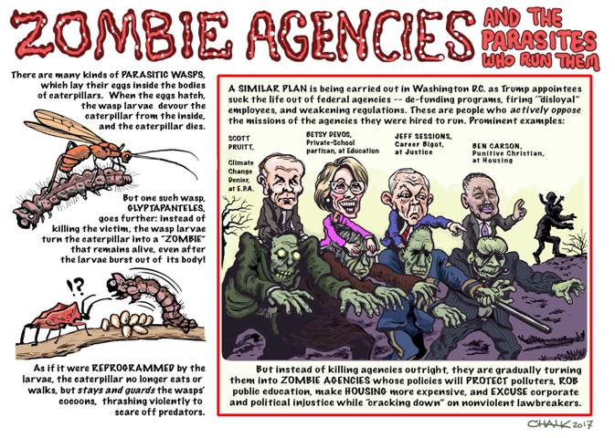 http://therealnews.com/media/cartoons/zombies.jpg